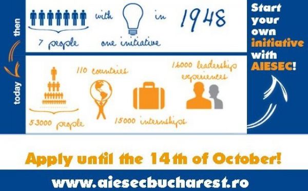 AIESEC Bucuresti sustine initiativele tinerilor in recrutarea de toamna